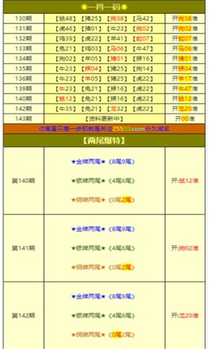 2020澳门精准资料通关,数据解释落实_整合版121,127.13