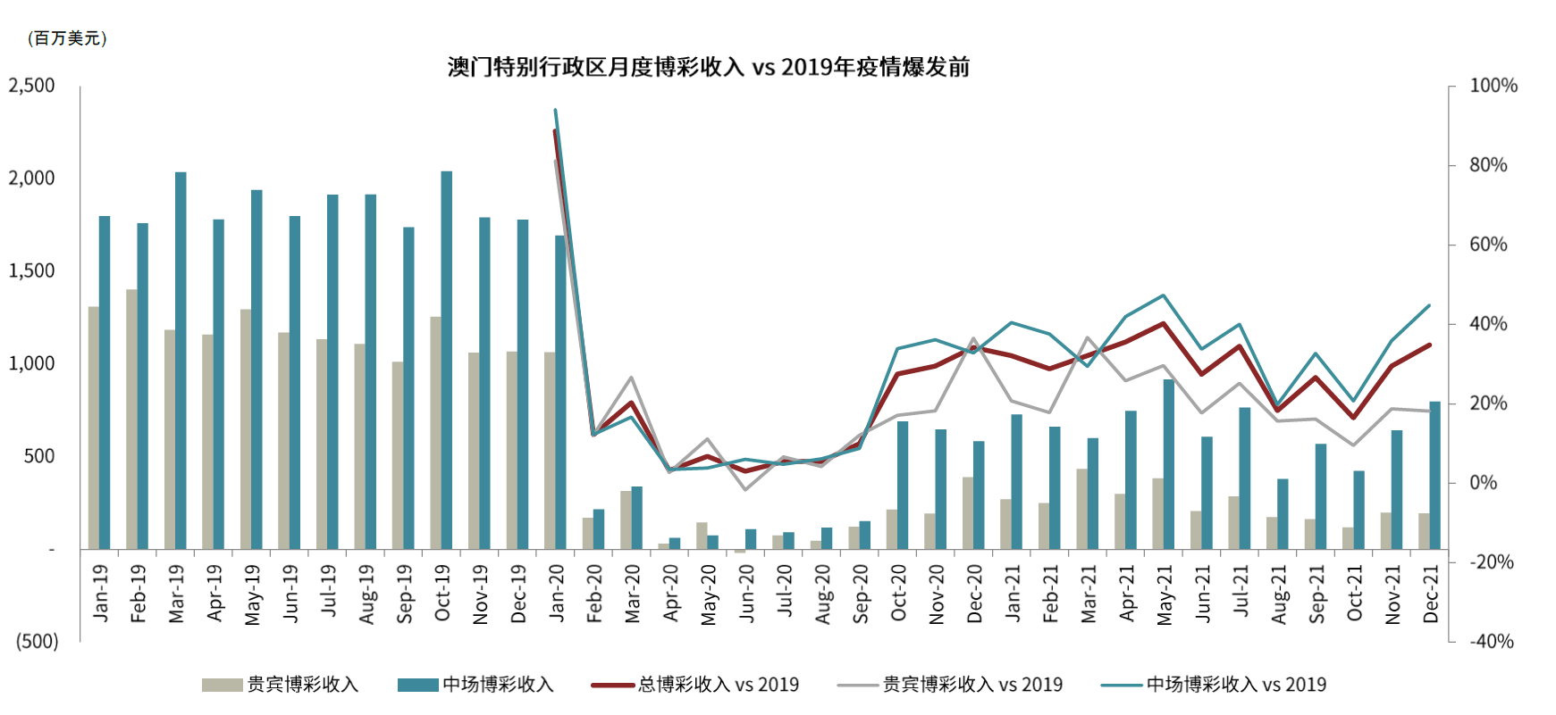 2021年澳门精准免费资料金牛,最新答案动态解析_vip2121,127.13