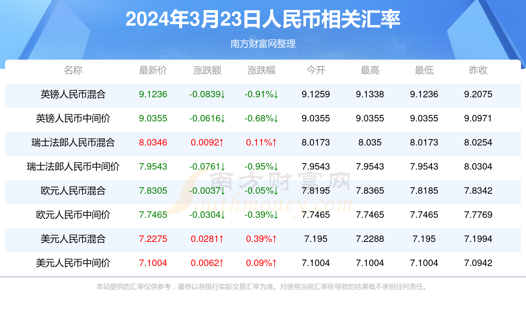 2024年澳门最精准免费资料,豪华精英版79.26.45-江GO121,127.13