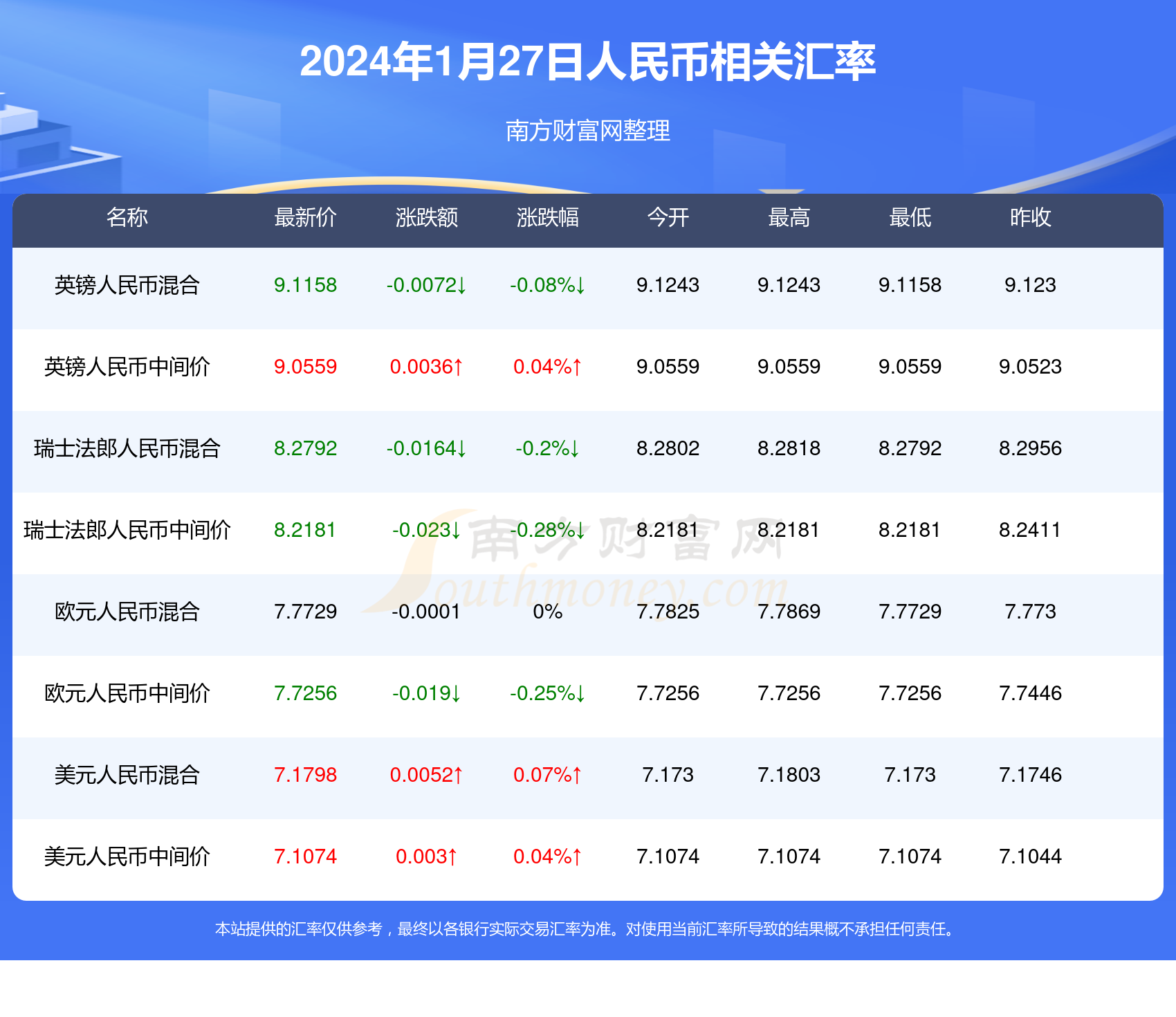 2024年澳门最精准免费资料,豪华精英版79.26.45-江GO121,127.13