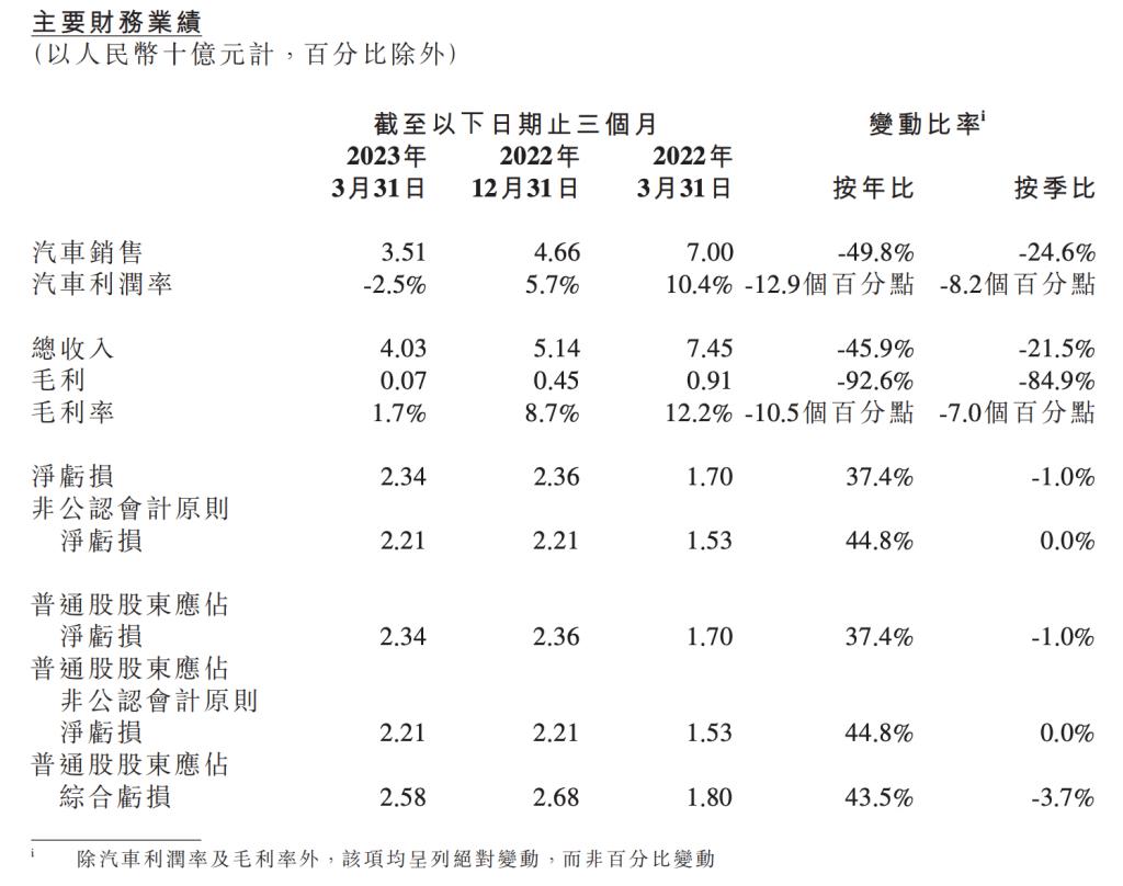 最全资料网站澳门2023年,最新热门解析实施_精英版121,127.13