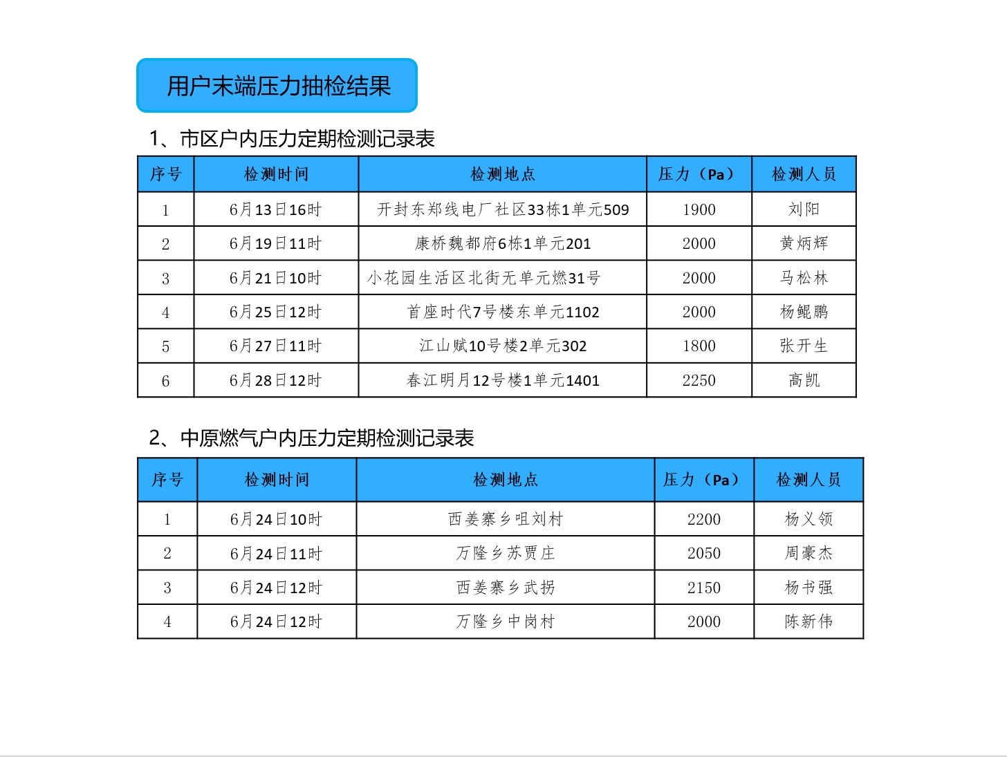 2024年新澳全年免费资料大全,豪华精英版79.26.45-江GO121,127.13