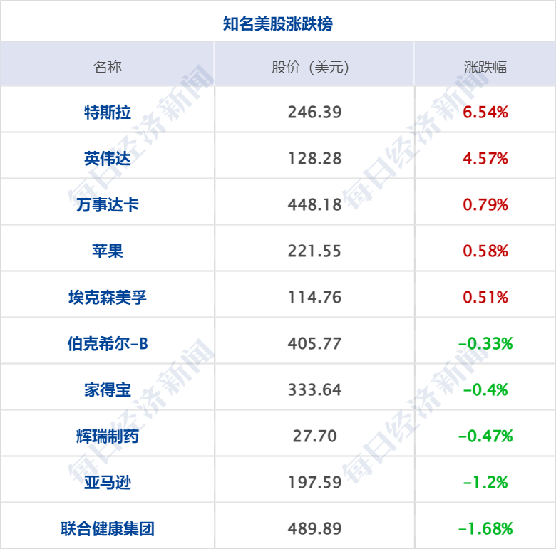 2024澳门正版精准资料351o,豪华精英版79.26.45-江GO121,127.13