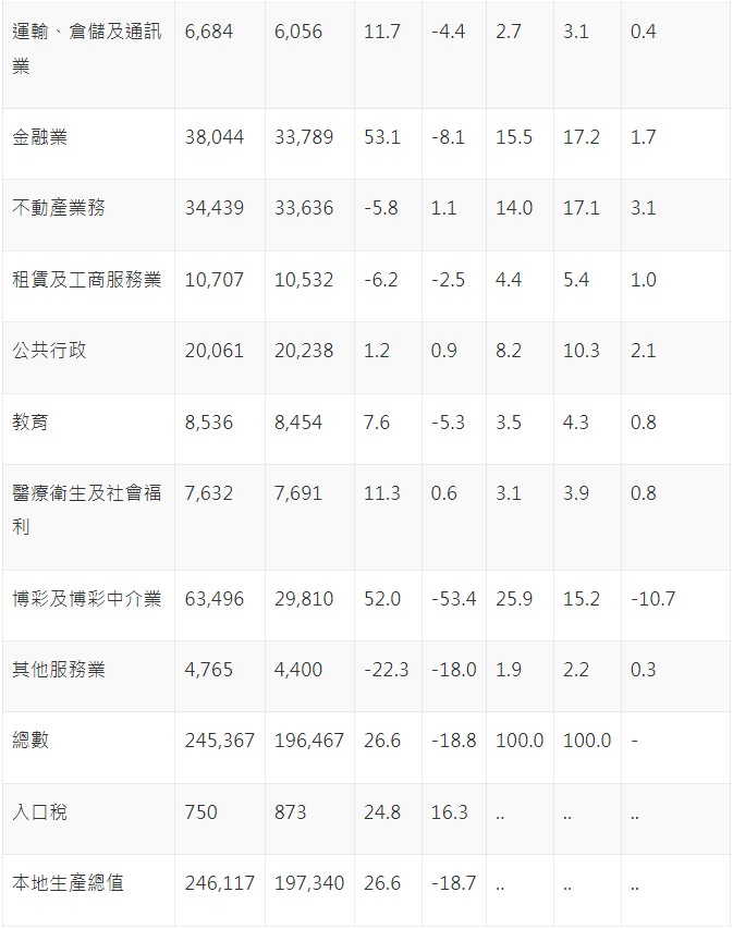 2021澳门免费精准资料大全,效能解答解释落实_游戏版121,127.12