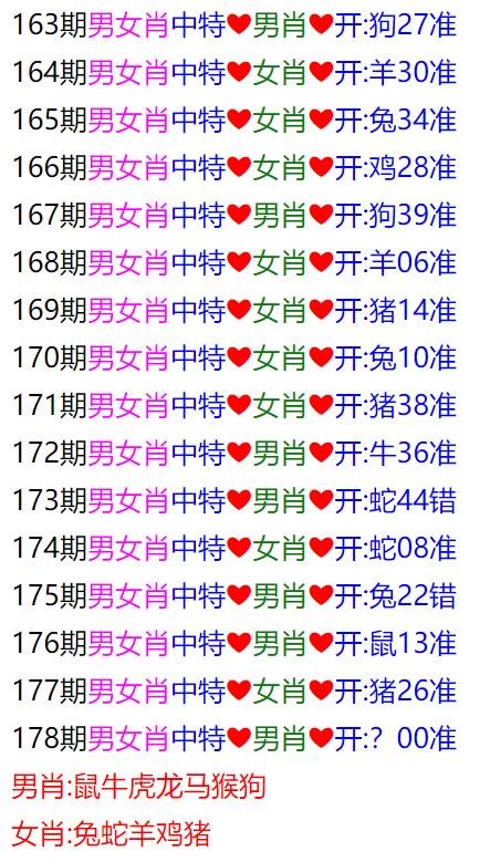 澳门6合开彩开奖历史,豪华精英版79.26.45-江GO121,127.13