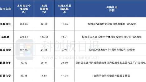 新奥管家婆免费资料官方,准确答案解释落实_3DM4121,127.13