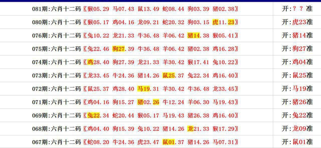 澳门三肖三码精准100f期资料,豪华精英版79.26.45-江GO121,127.13