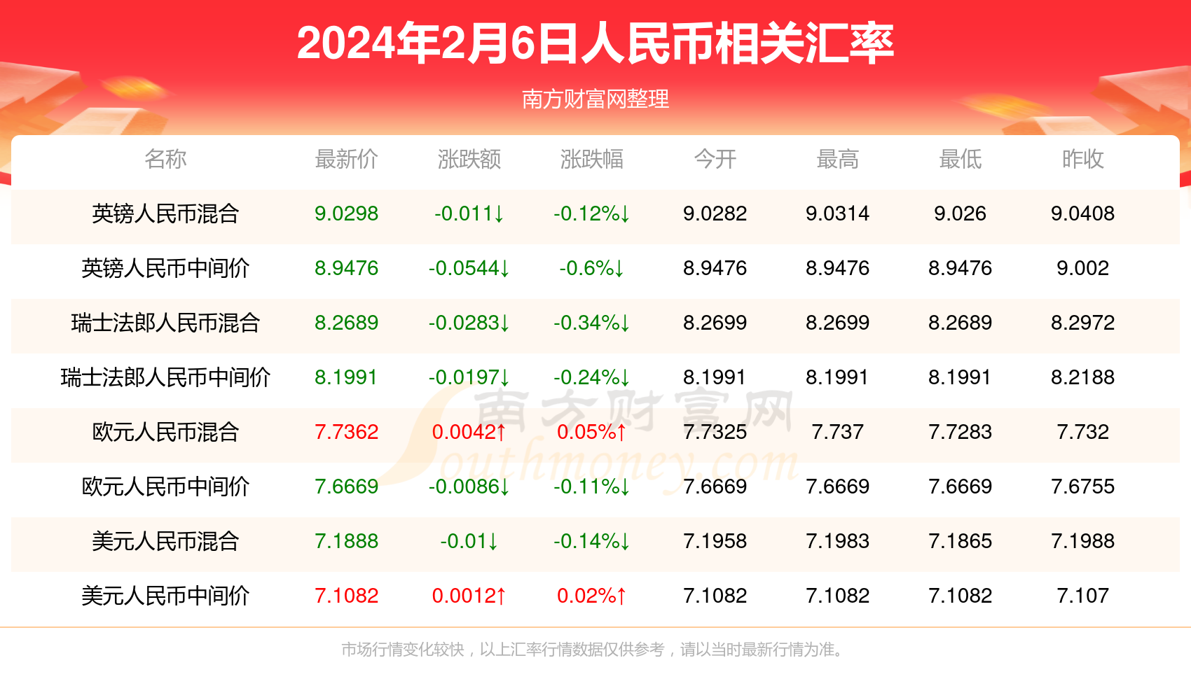 2024澳门开奖网站,准确答案解释落实_3DM4121,127.13