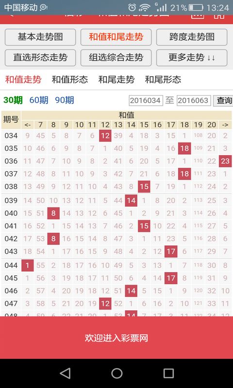 澳门6合和踩开奖记录,最新答案动态解析_vip2121,127.13