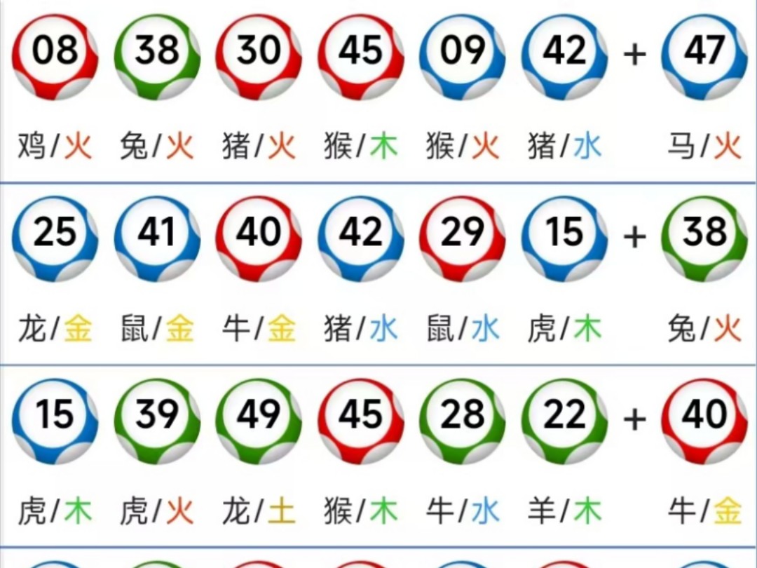 新澳彩历史开奖记录,豪华精英版79.26.45-江GO121,127.13