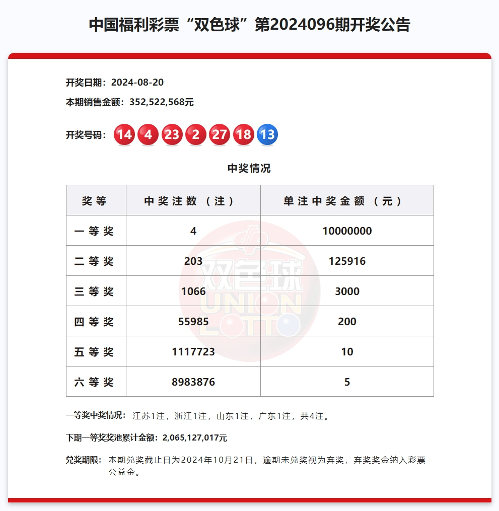 2023年澳门天天彩资料自动更新,最新答案动态解析_vip2121,127.13