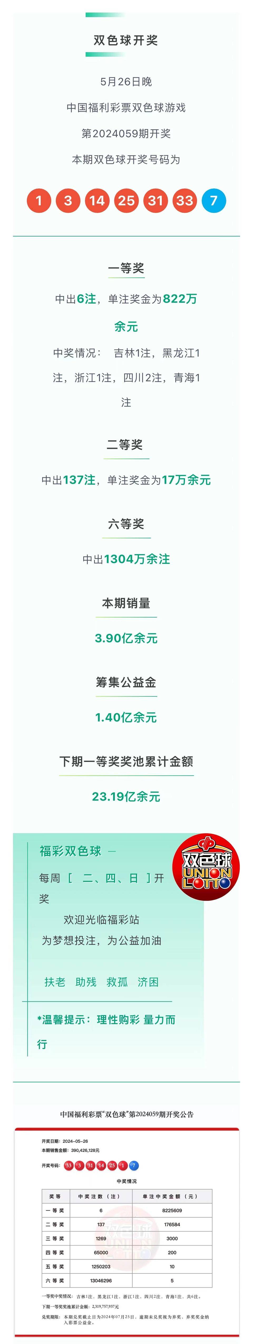 香港二四六开奖资料大全2022年,豪华精英版79.26.45-江GO121,127.13