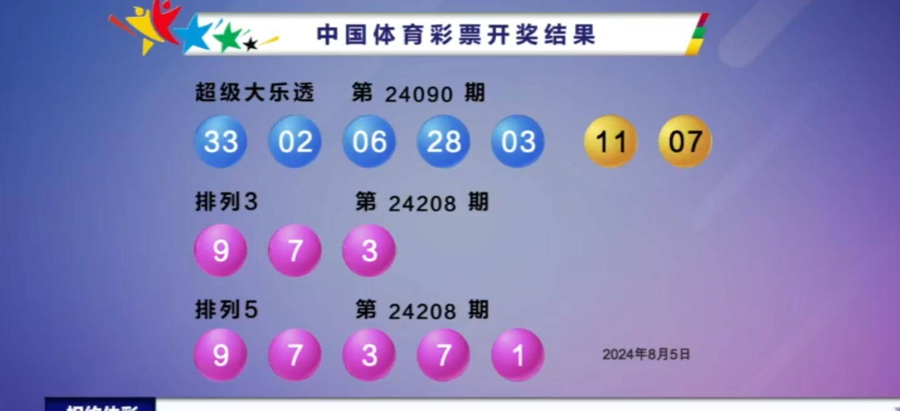 濠江网,最大准彩票网!,数据解释落实_整合版121,127.13