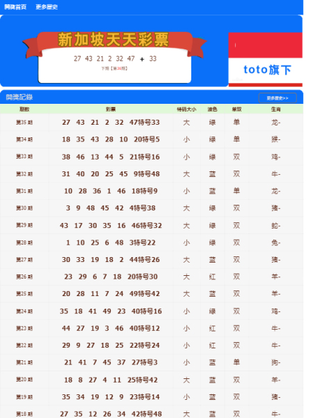 2023年澳门天天开彩免费记录,效能解答解释落实_游戏版121,127.12