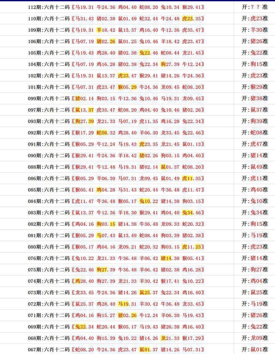 今天澳门一肖一码出来,最新答案动态解析_vip2121,127.13