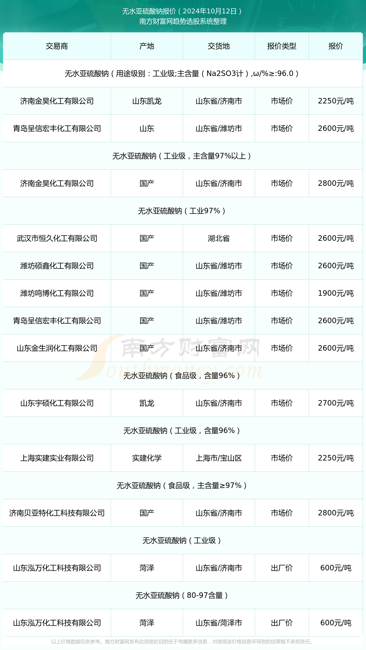 新澳2024年正版资料,豪华精英版79.26.45-江GO121,127.13