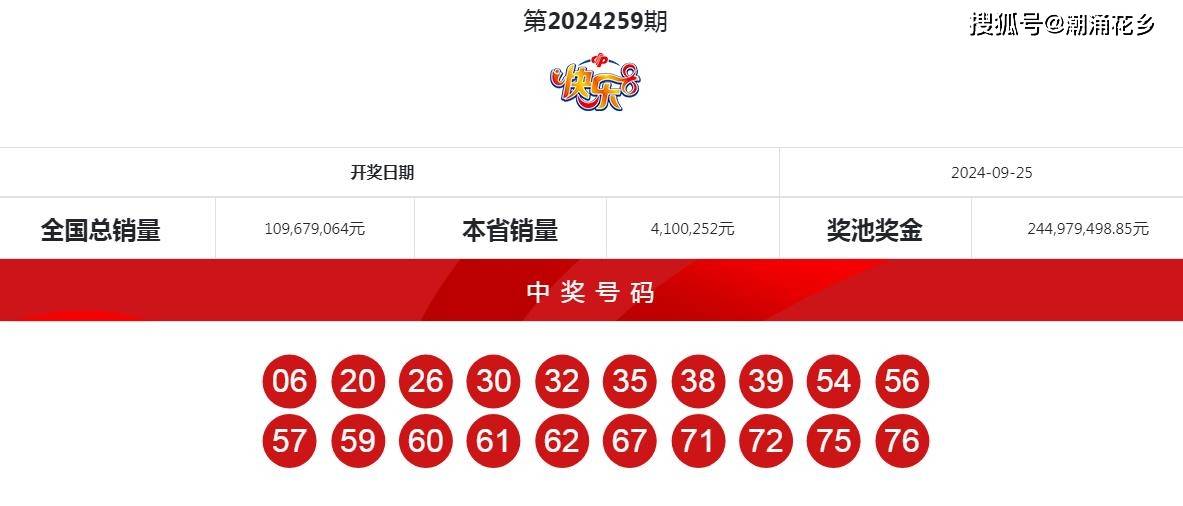 奥门开奖结果2024澳门,数据整合方案实施_投资版121,127.13