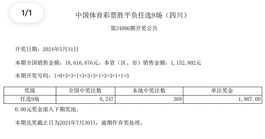 奥门开奖结果2024澳门,数据整合方案实施_投资版121,127.13