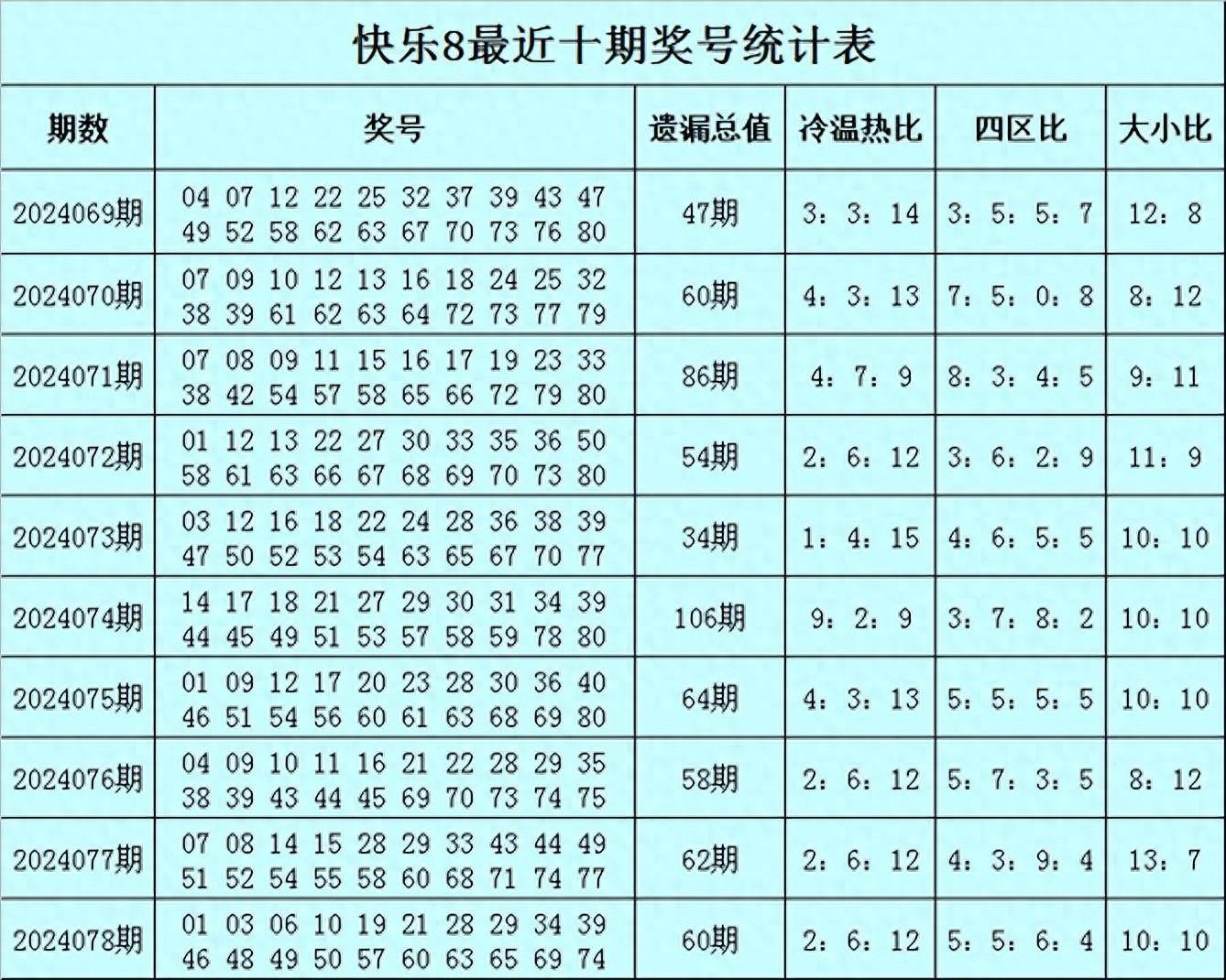 2021澳门精准资料大全49,最新热门解析实施_精英版121,127.13