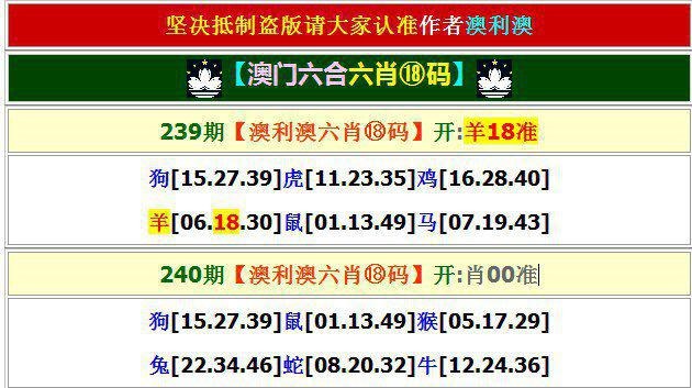 澳门特马资料下载,数据整合方案实施_投资版121,127.13