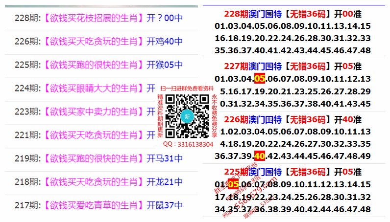 新澳彩资料免费资料大全一,豪华精英版79.26.45-江GO121,127.13