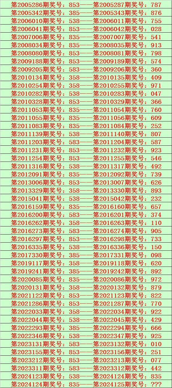 澳门六合六肖十八码大全全新资料,准确答案解释落实_3DM4121,127.13