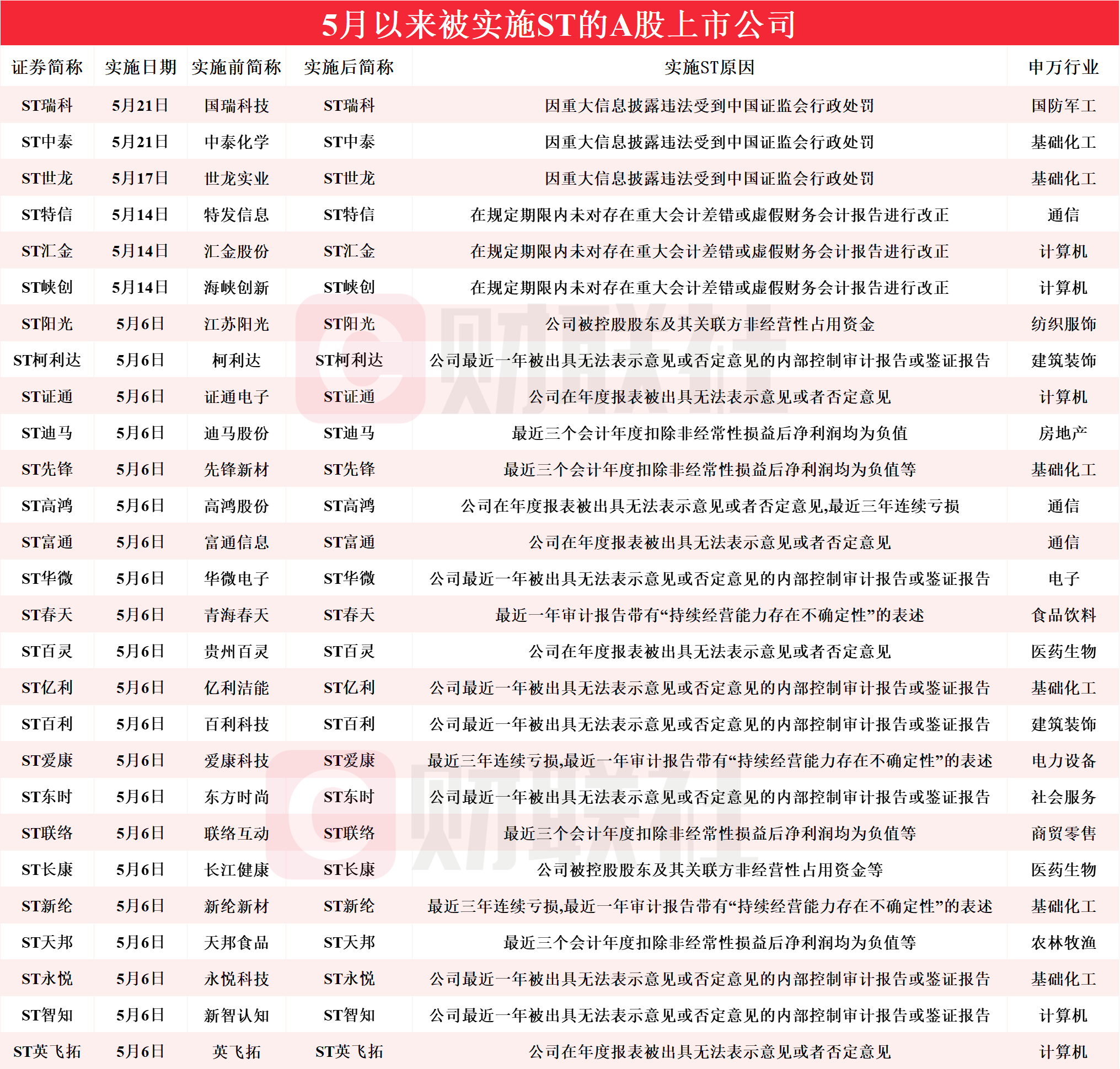 八点半开奖澳门开奖网站大全,资深解答解释落实_特别款72.21127.13.