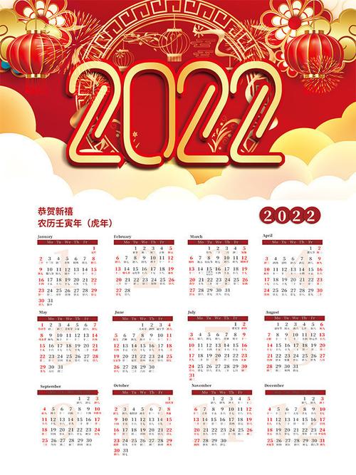 （2022年是什么庆祝年份）