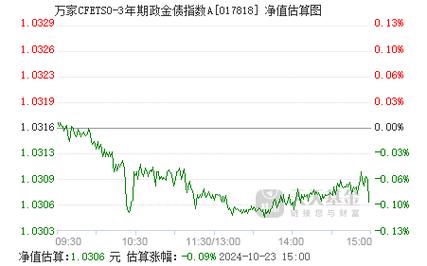 （2021年澳门天天彩资料大全3）