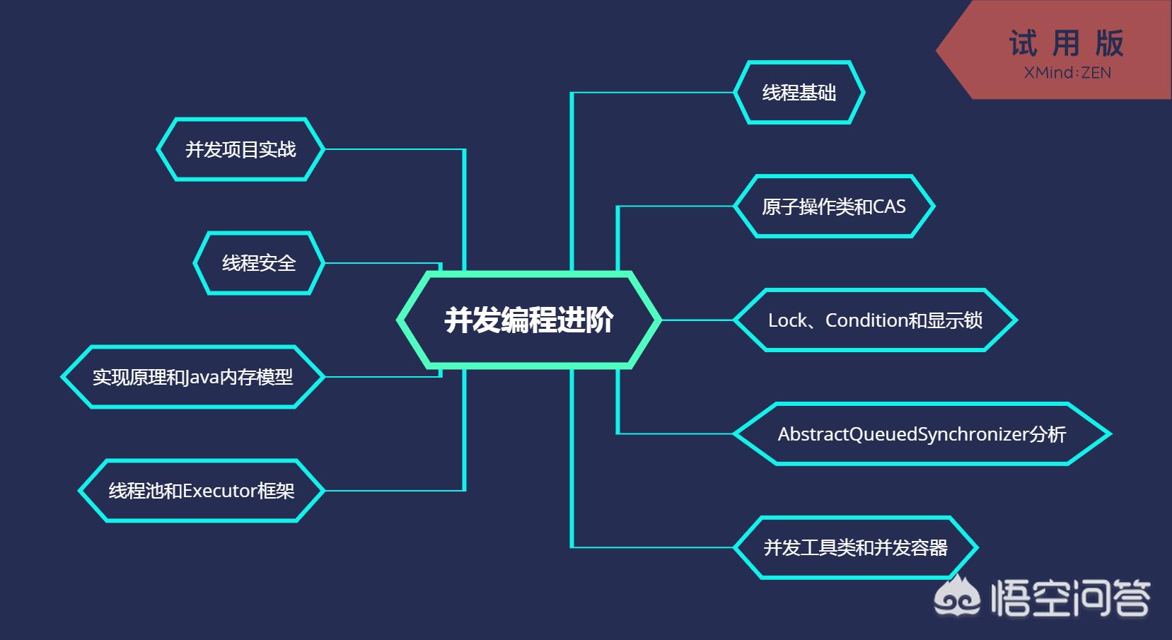 澳门48k论坛，澳门48kc