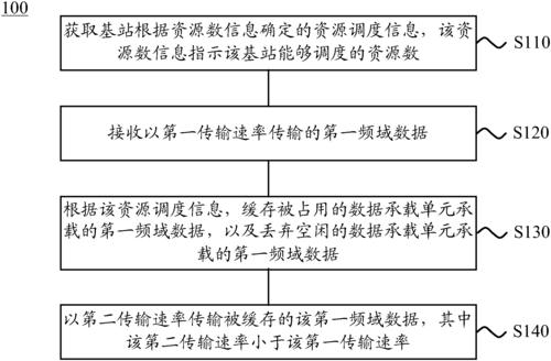 澳门4949资料免费大全，澳门4949资料免费大全2023年