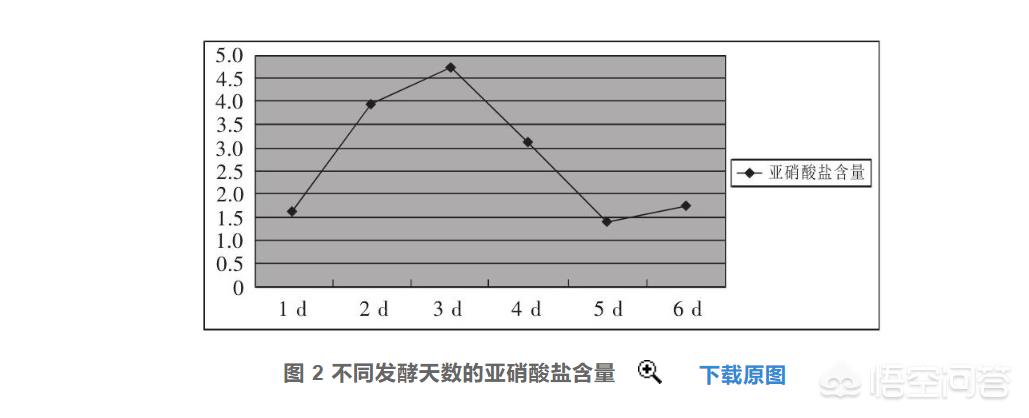 韩机场没收11吨泡菜，韩国泡菜可以上飞机吗